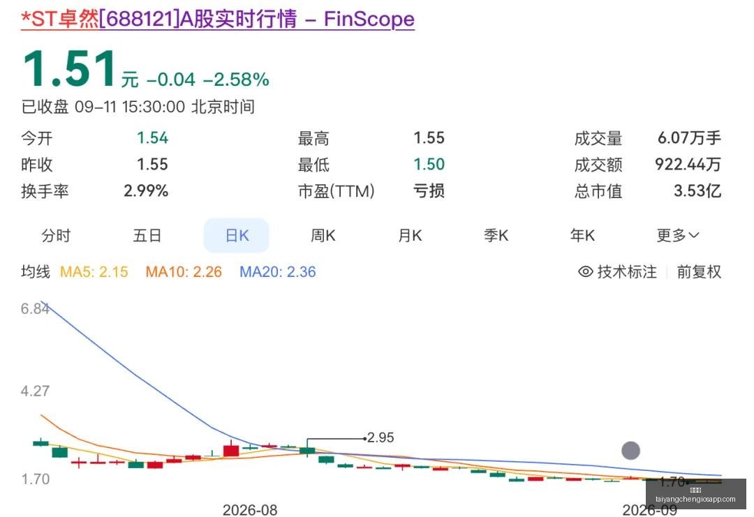 体育品牌电,竞联名,限量版装备,太阳城,太阳城娱乐,太阳城app,太阳城赌场