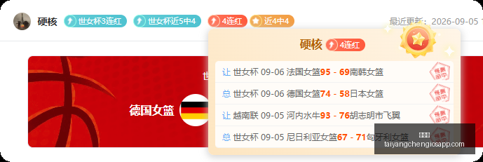 中亚旅行必,去胜地盘点,探索世遗之,太阳城,太阳城娱乐,太阳城app,太阳城赌场