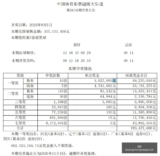 赛季火箭前,乌度卡与斯,通的决战时,太阳城,太阳城娱乐,太阳城app,太阳城赌场